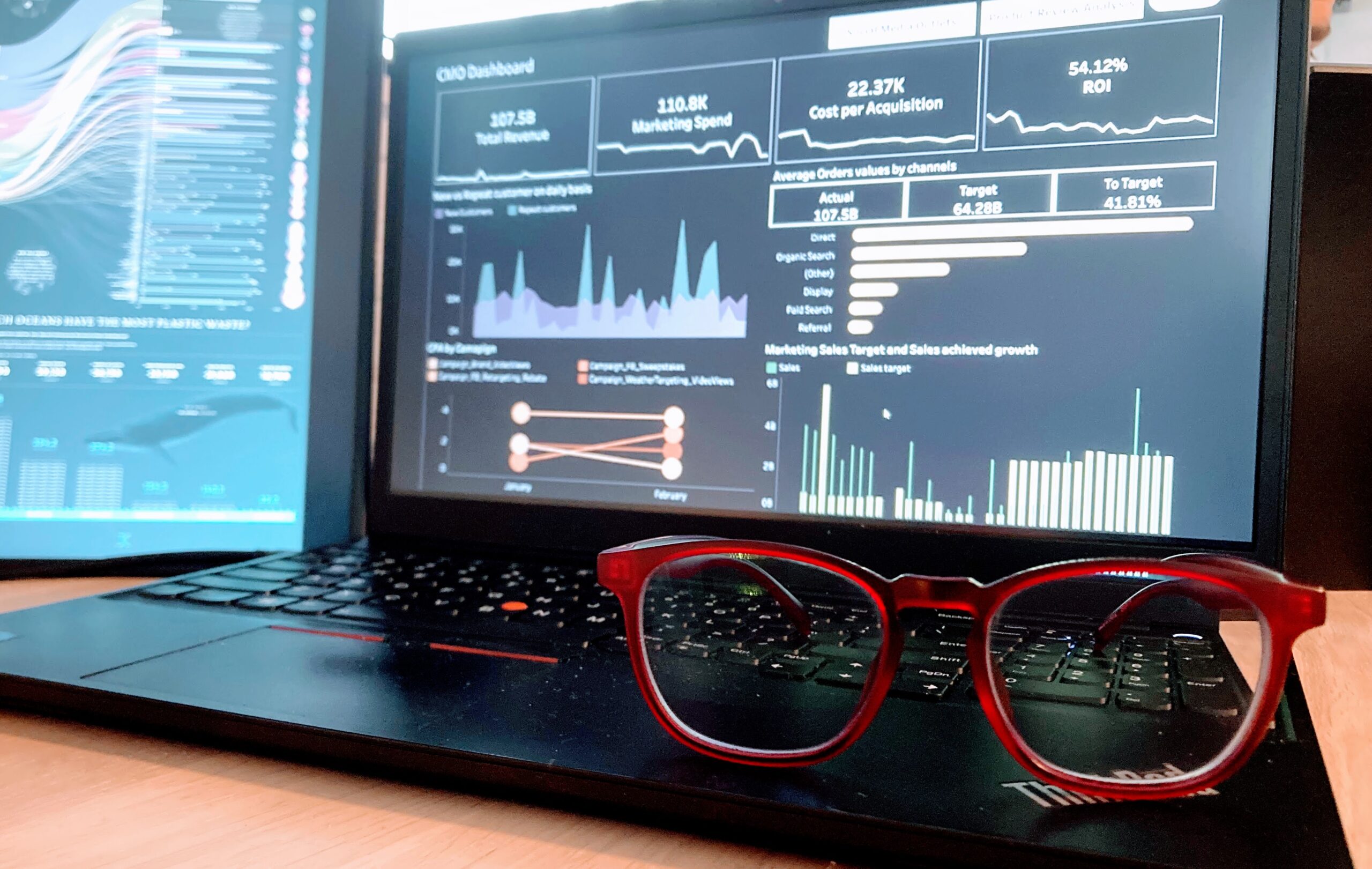Red framed eye glasses in focus on the bottom right foreground, placed on a Thinkpad laptop displaying a dark themed analytics dashboard